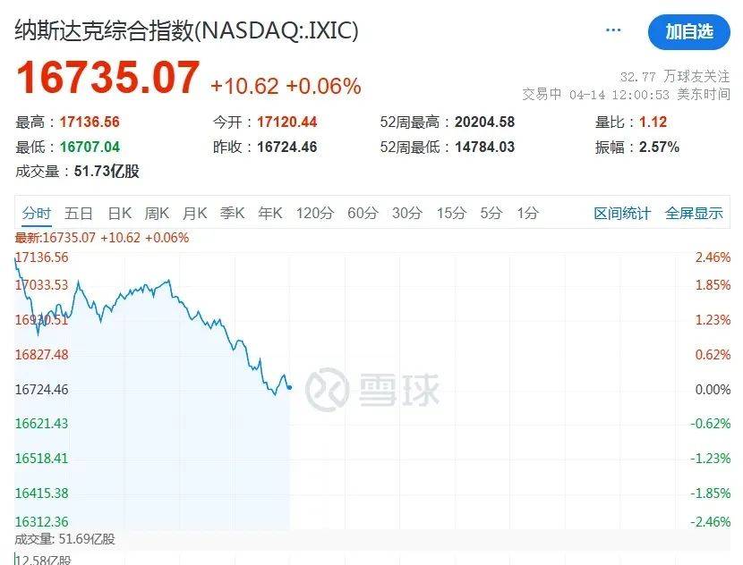 皇冠信用网怎么申请
_深夜皇冠信用网怎么申请
,集体大涨