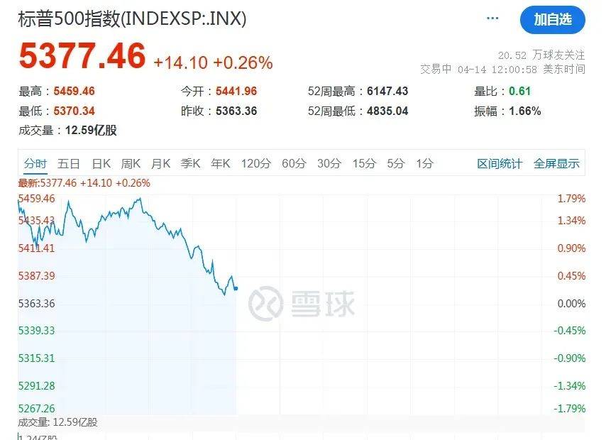 皇冠信用网怎么申请
_深夜皇冠信用网怎么申请
,集体大涨