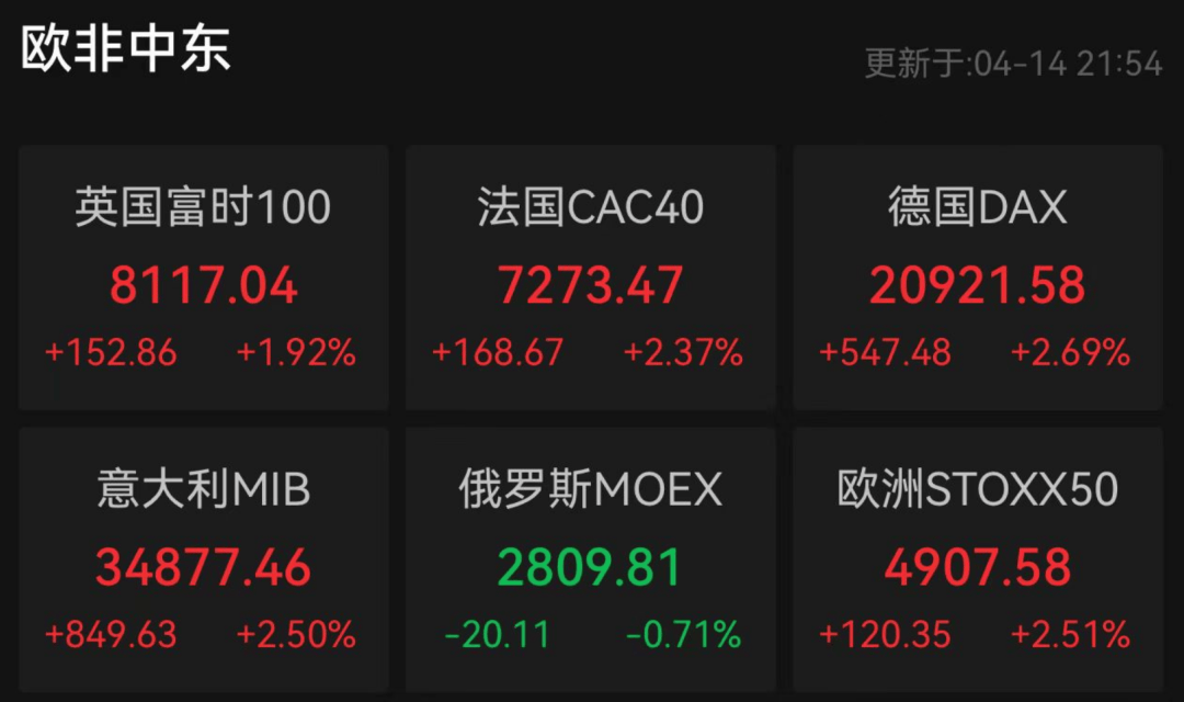 皇冠信用网怎么申请
_深夜皇冠信用网怎么申请
,集体大涨