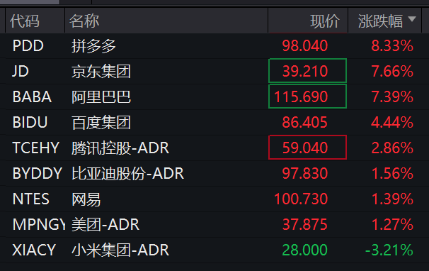 皇冠信用网怎么申请
_深夜皇冠信用网怎么申请
,集体大涨