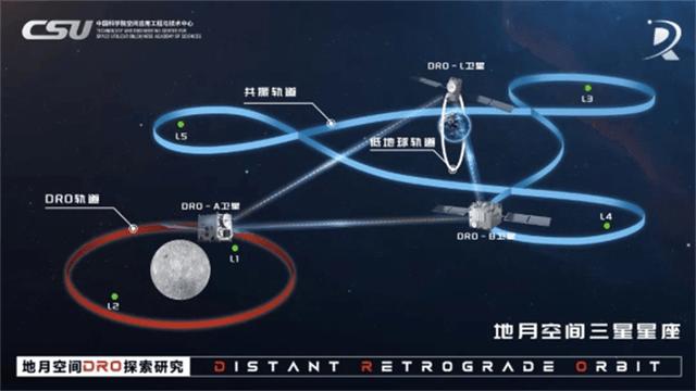 信用网如何申请
_中国卫星“负伤”信用网如何申请
,学生狂敲2万行代码,极限救援能力让美忌惮