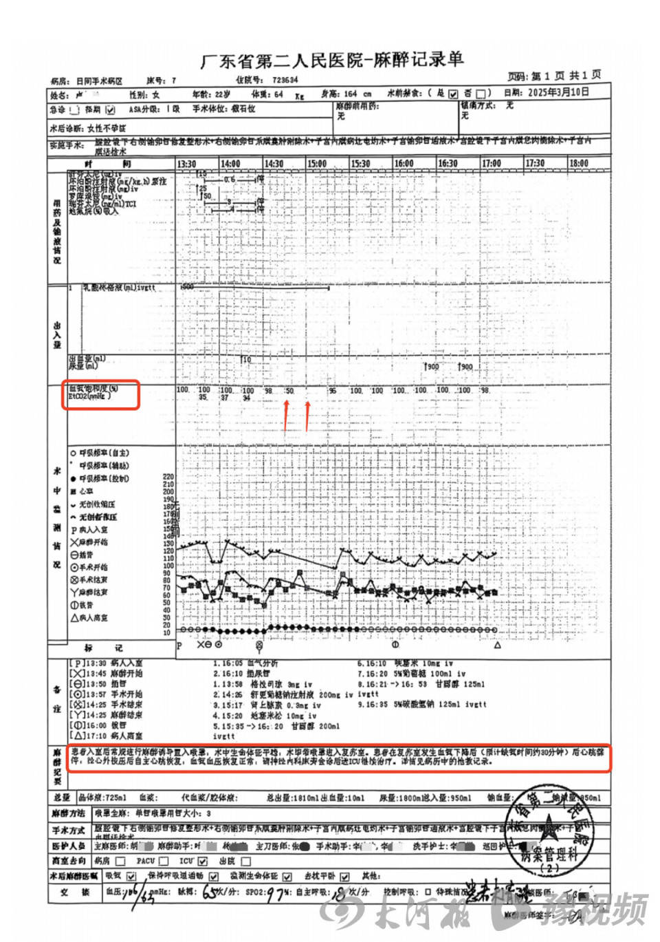 皇冠信用盘申请条件
_22岁美甲师手术成功却在复苏室脑死亡皇冠信用盘申请条件
,家属称缺氧30分钟监护医生未察觉,医院回应