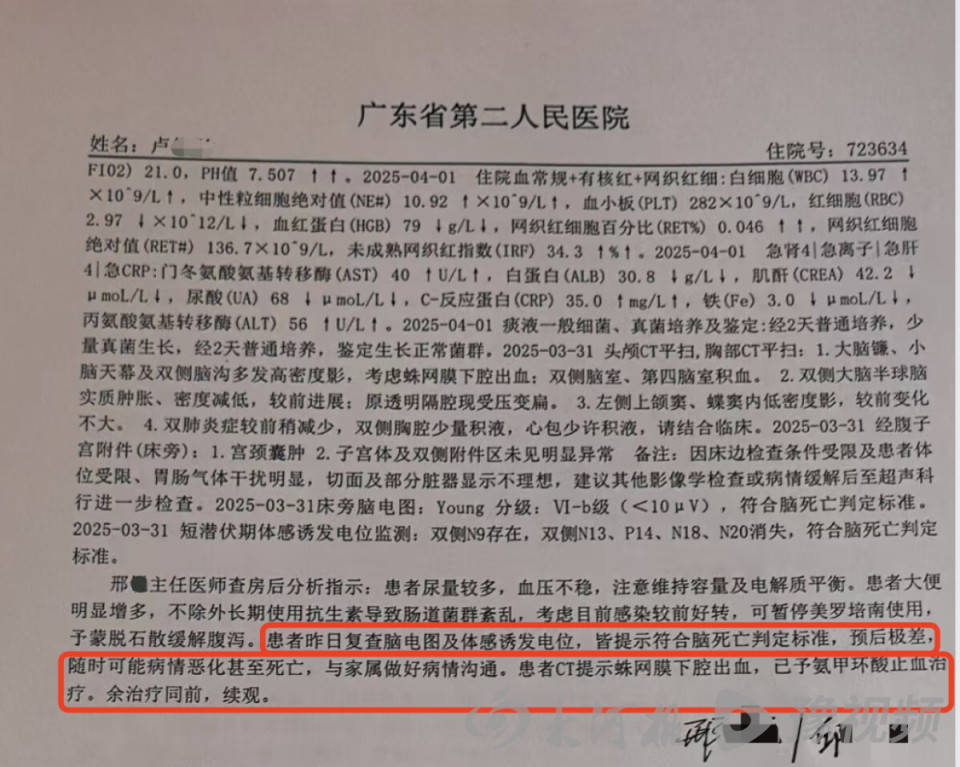 皇冠信用盘申请条件
_22岁美甲师手术成功却在复苏室脑死亡皇冠信用盘申请条件
,家属称缺氧30分钟监护医生未察觉,医院回应