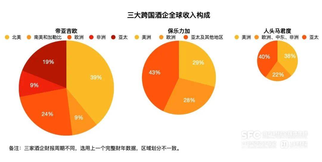 皇冠信用网在线申请
_“美国关税阴影”笼罩全球酒业:百年制桶厂即将关闭、千亿美元跨境贸易遭遇风暴