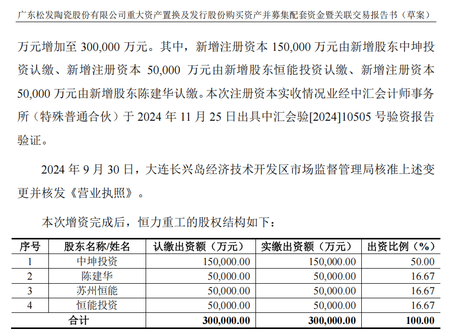 皇冠信用网代理
_A股“蛇吞象”皇冠信用网代理
,通过!