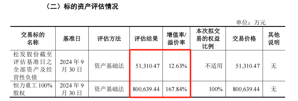 皇冠信用网代理
_A股“蛇吞象”皇冠信用网代理
,通过!