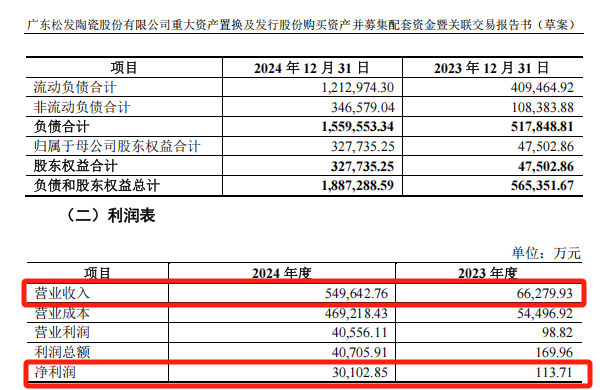皇冠信用网代理
_A股“蛇吞象”皇冠信用网代理
,通过!