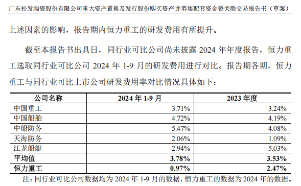 皇冠信用网代理
_A股“蛇吞象”皇冠信用网代理
,通过!