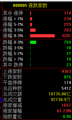 皇冠信用網庄家
_刚刚皇冠信用網庄家
,崩了!美国,股汇双杀!