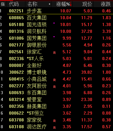 皇冠信用網庄家
_刚刚皇冠信用網庄家
,崩了!美国,股汇双杀!