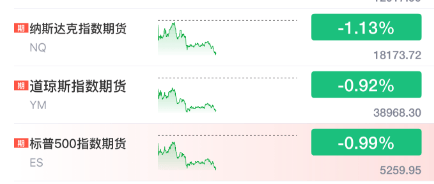 皇冠信用網庄家
_刚刚皇冠信用網庄家
,崩了!美国,股汇双杀!