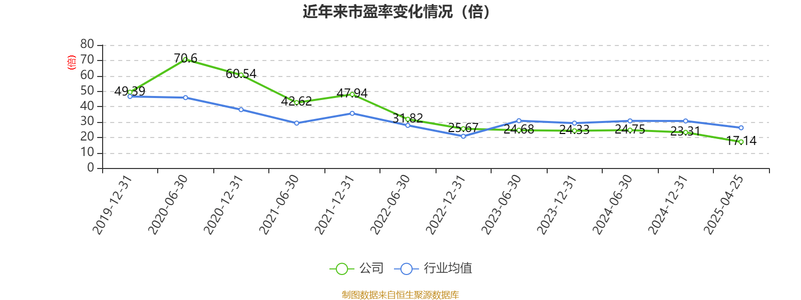 皇冠信用平台出租出售
_立讯精密:2024年净利润133.66亿元 同比增长22.03% 拟10派2元