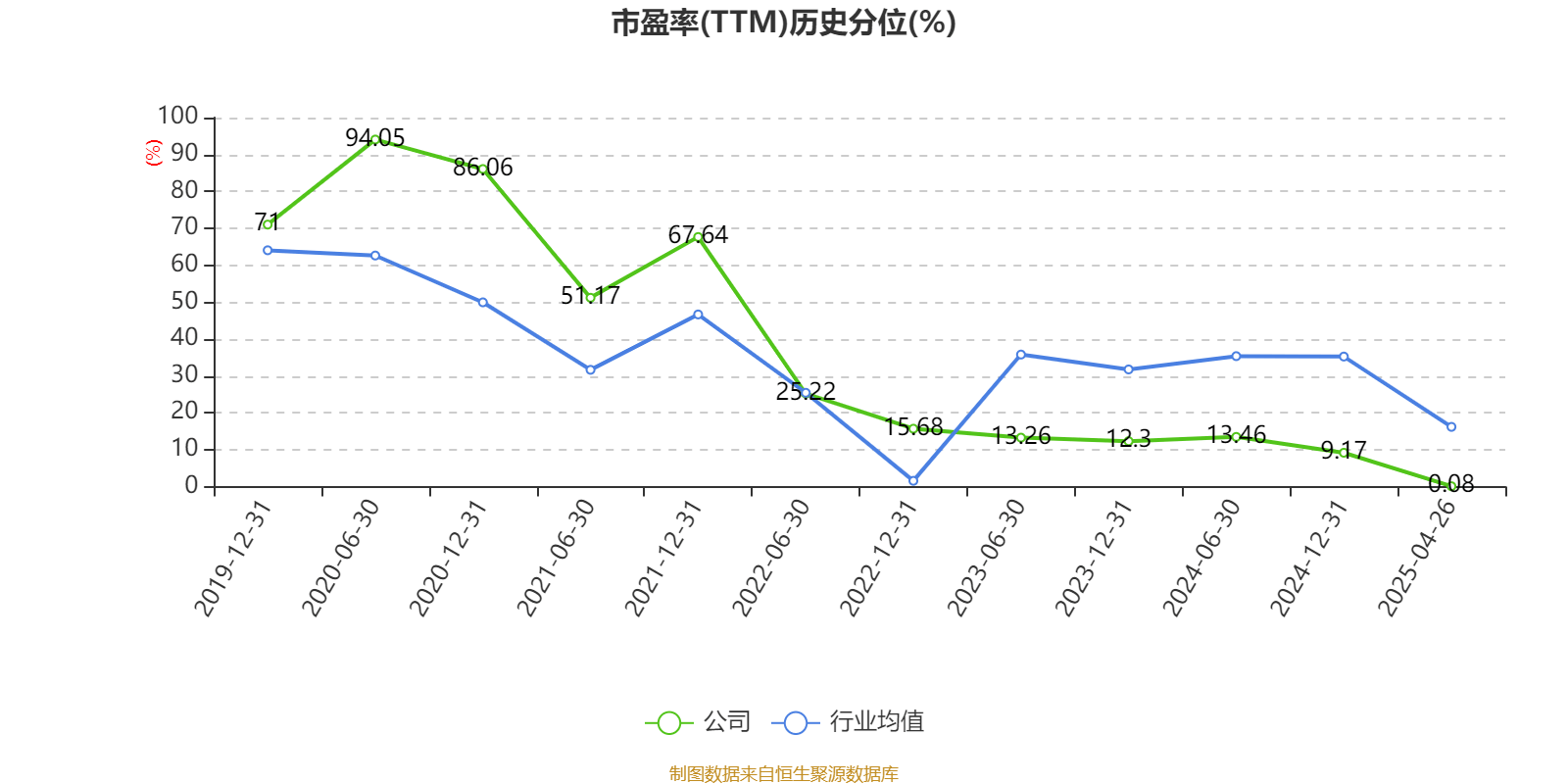 皇冠信用平台出租出售
_立讯精密:2024年净利润133.66亿元 同比增长22.03% 拟10派2元