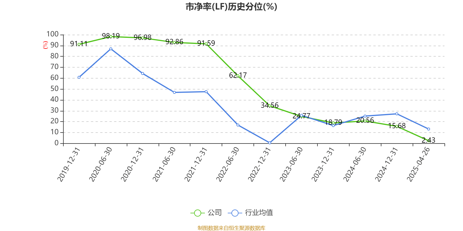 皇冠信用平台出租出售
_立讯精密:2024年净利润133.66亿元 同比增长22.03% 拟10派2元