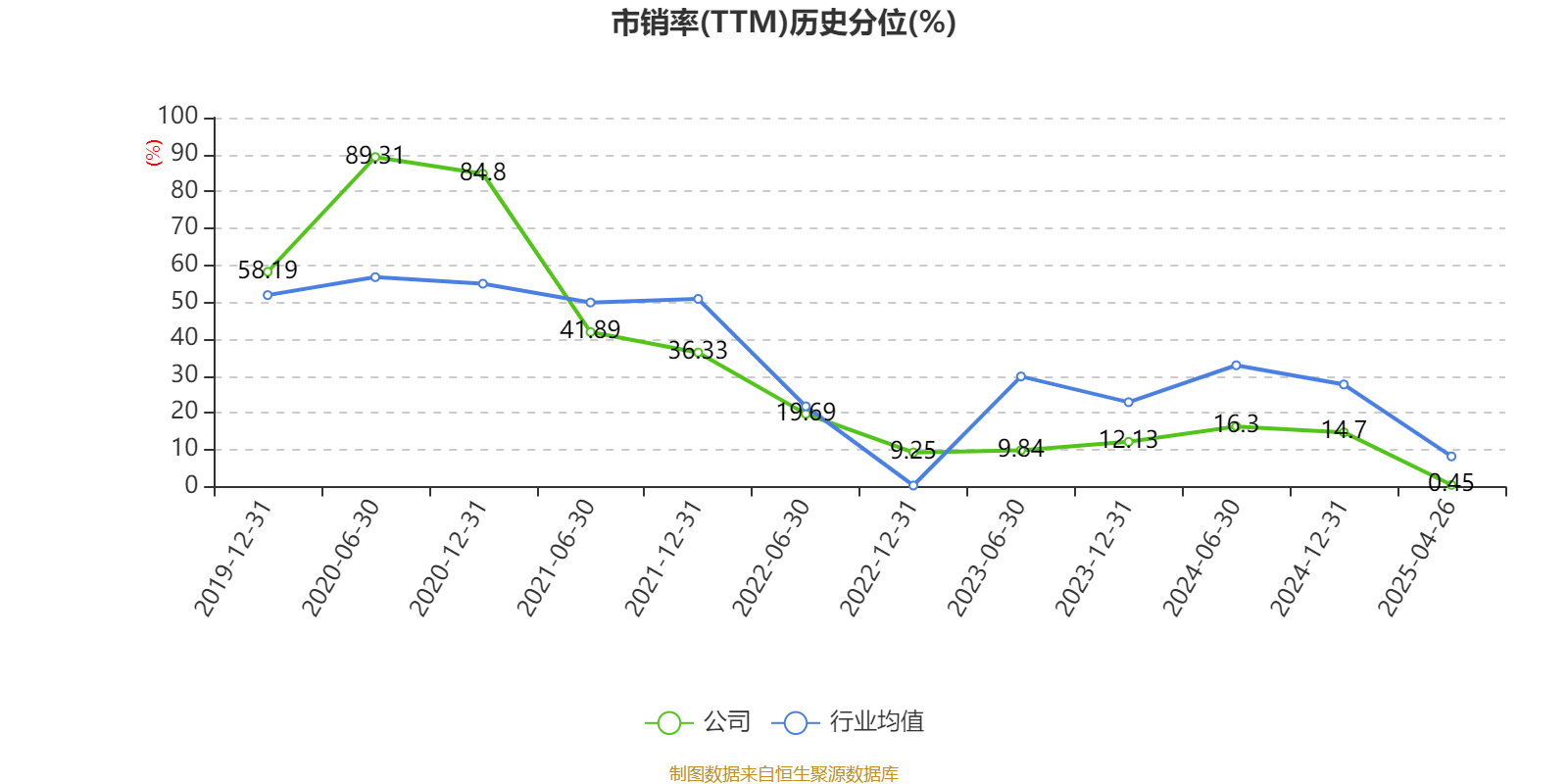皇冠信用平台出租出售
_立讯精密:2024年净利润133.66亿元 同比增长22.03% 拟10派2元