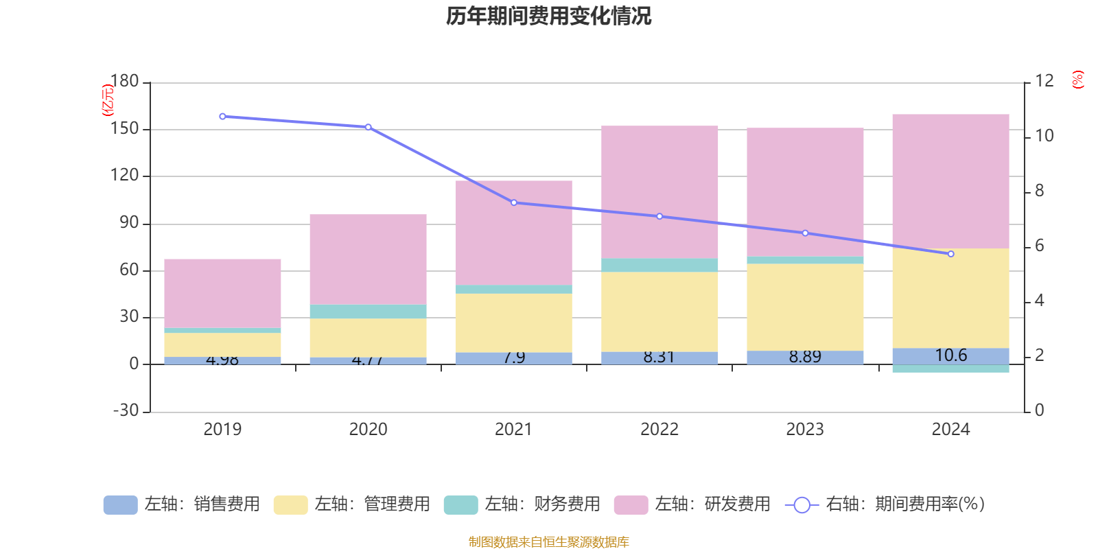 皇冠信用平台出租出售
_立讯精密:2024年净利润133.66亿元 同比增长22.03% 拟10派2元