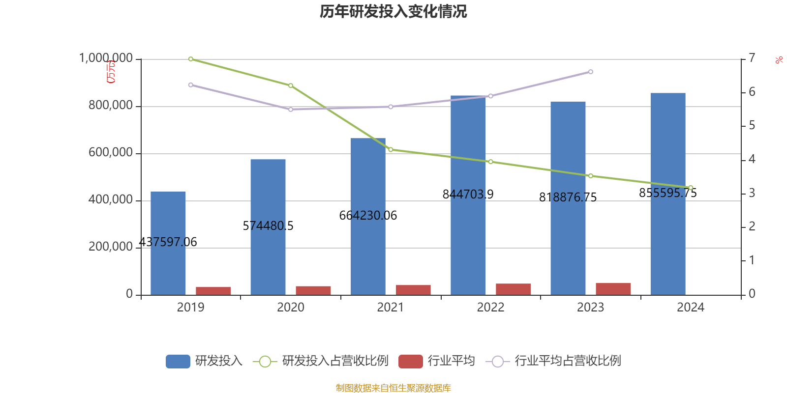 皇冠信用平台出租出售
_立讯精密:2024年净利润133.66亿元 同比增长22.03% 拟10派2元