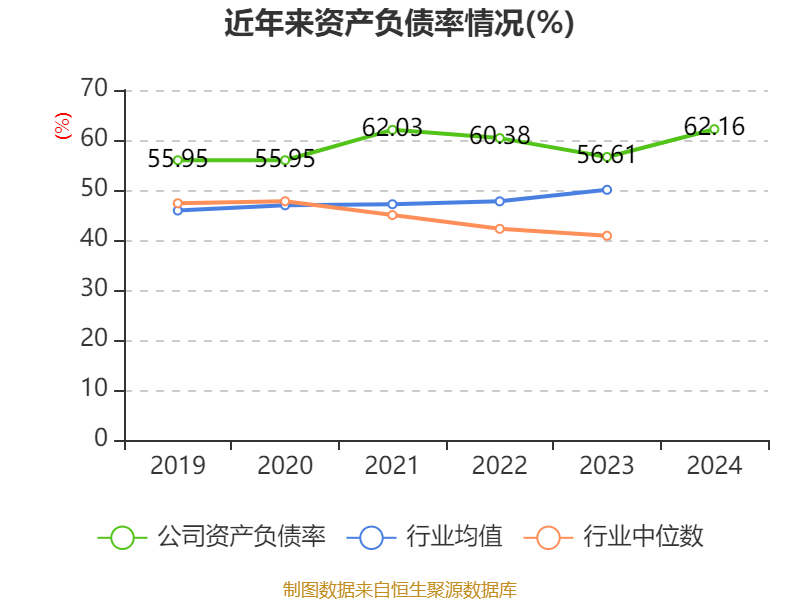 皇冠信用平台出租出售
_立讯精密:2024年净利润133.66亿元 同比增长22.03% 拟10派2元