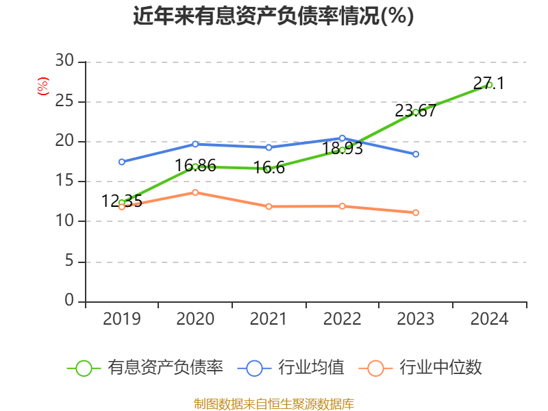 皇冠信用平台出租出售
_立讯精密:2024年净利润133.66亿元 同比增长22.03% 拟10派2元