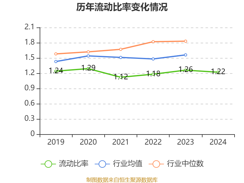 皇冠信用平台出租出售
_立讯精密:2024年净利润133.66亿元 同比增长22.03% 拟10派2元