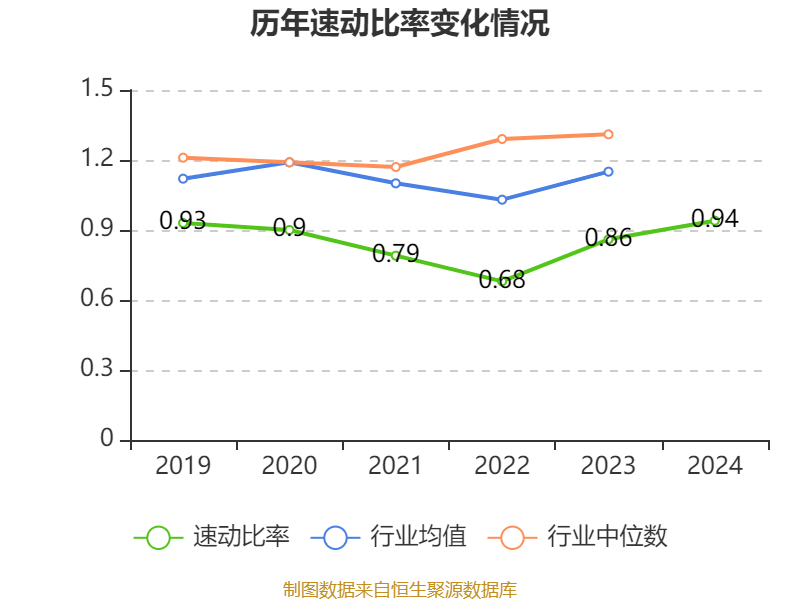 皇冠信用平台出租出售
_立讯精密:2024年净利润133.66亿元 同比增长22.03% 拟10派2元