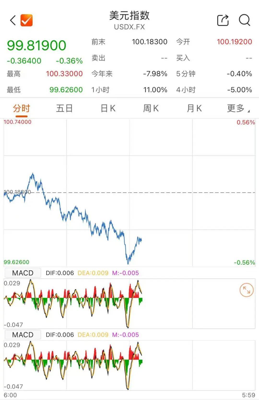 皇冠信用网代理注册
_人民币皇冠信用网代理注册
,猛拉!