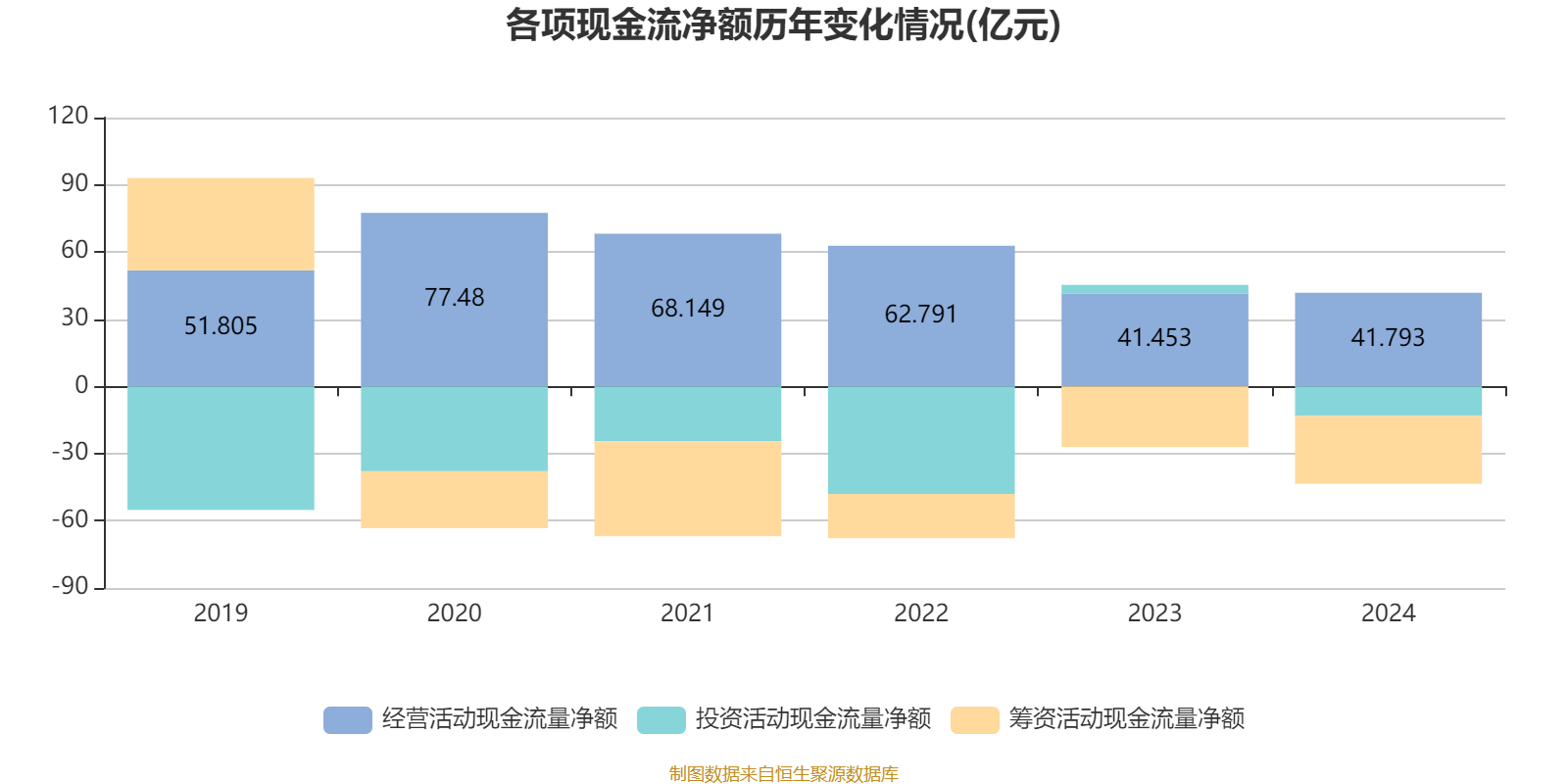 皇冠信用登123出租
_中国飞鹤:2024年净利润35.7亿元 同比增长5.31% 拟每股派息0.1632港元
