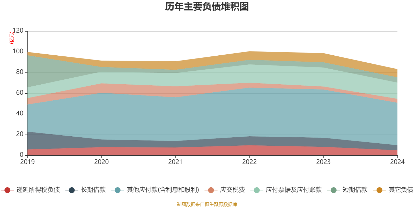 皇冠信用登123出租
_中国飞鹤:2024年净利润35.7亿元 同比增长5.31% 拟每股派息0.1632港元