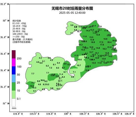 皇冠信用網
_无锡发射火箭弹12枚皇冠信用網
,苏州发射火箭弹10枚
