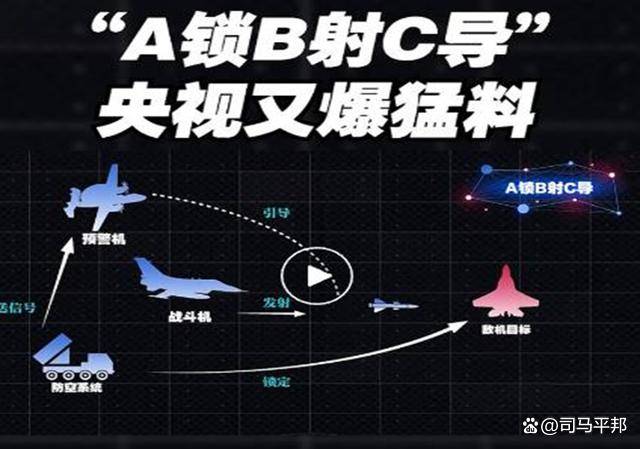 皇冠信用網开通
_官媒再爆猛料皇冠信用網开通
,解放军空战关键技术领先全球,特朗普赶忙要求访华