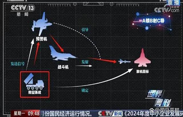 皇冠信用網开通
_官媒再爆猛料皇冠信用網开通
,解放军空战关键技术领先全球,特朗普赶忙要求访华