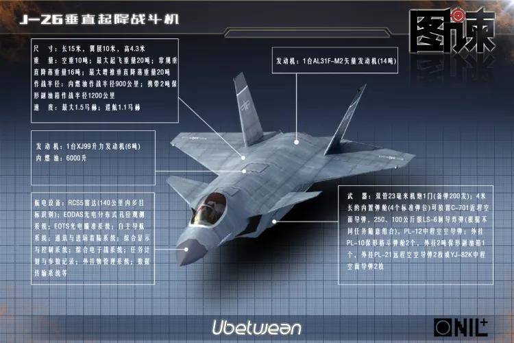 皇冠信用网登2代理
_全网热议皇冠信用网登2代理
!中国歼-20C垂直起降战机首飞了?