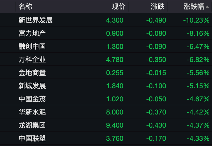 介绍个信用網网址
_刚刚介绍个信用網网址
,亚太股市走低!A50跳水