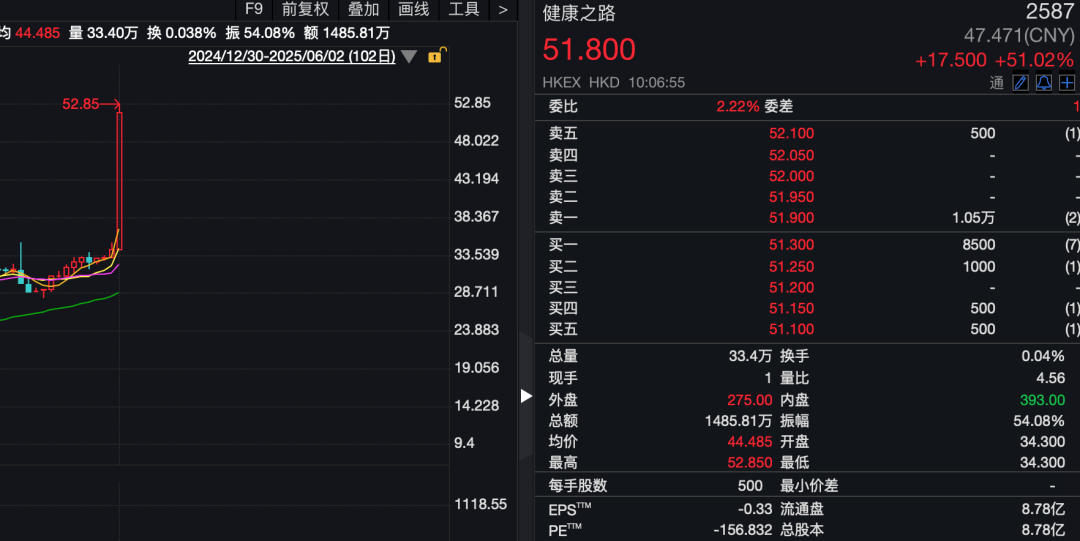 介绍个信用網网址
_刚刚介绍个信用網网址
,亚太股市走低!A50跳水