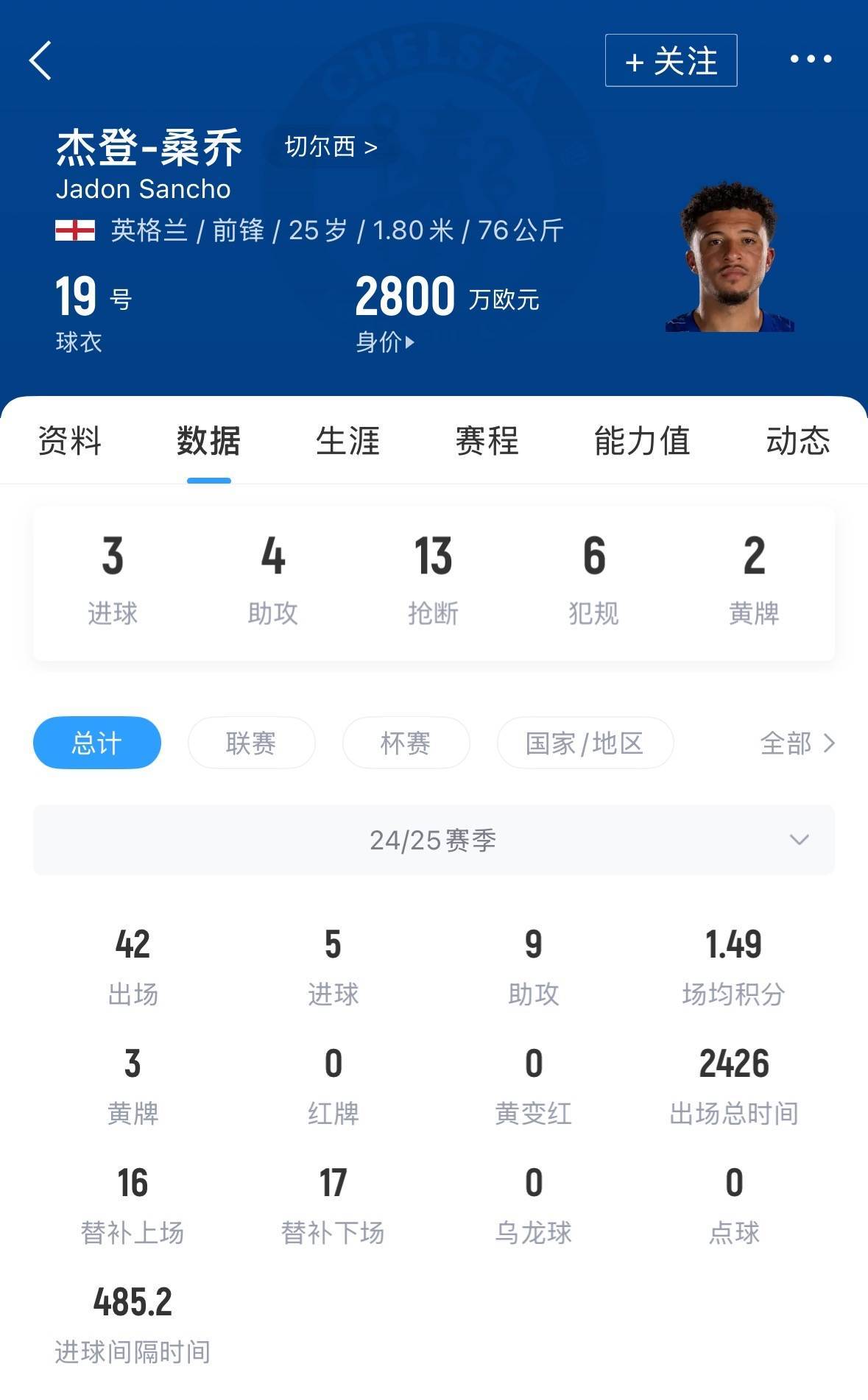 皇冠信用網申请开通
_退货皇冠信用網申请开通
!DO:切尔西与桑乔未就个人条款达一致 向曼联付500万违约金