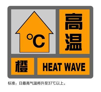 皇冠足球平台代理_上海热到全国第一!已升级橙色预警皇冠足球平台代理,将超37℃,强对流天气正在酝酿…连续11天高温