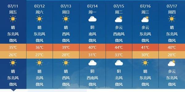 皇冠代理注册
_郑州最高温可达44℃皇冠代理注册
!河南今起迎持续性高温闷热天气