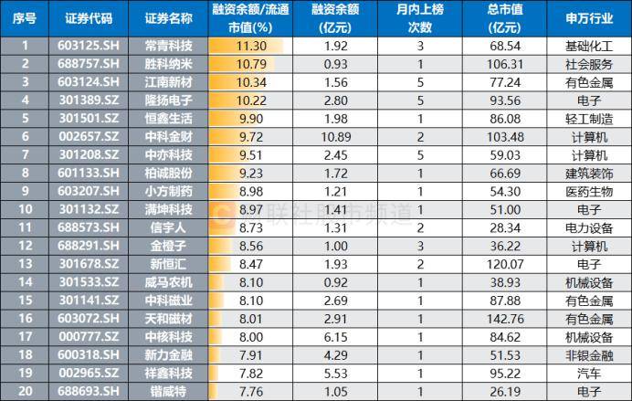 皇冠信用盘代理如何申请_连获4个20cm涨停!“人气牛”股价已翻倍皇冠信用盘代理如何申请,龙虎榜热股频现,这些席位成近日常客