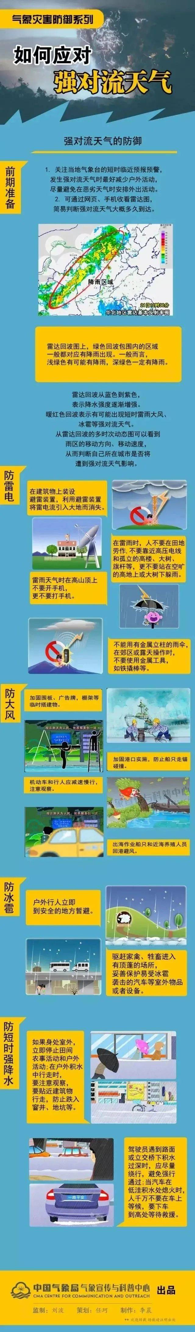 皇冠信用网平台
_今天傍晚开始皇冠信用网平台
!连续2天!天津部分地区中到大雨!