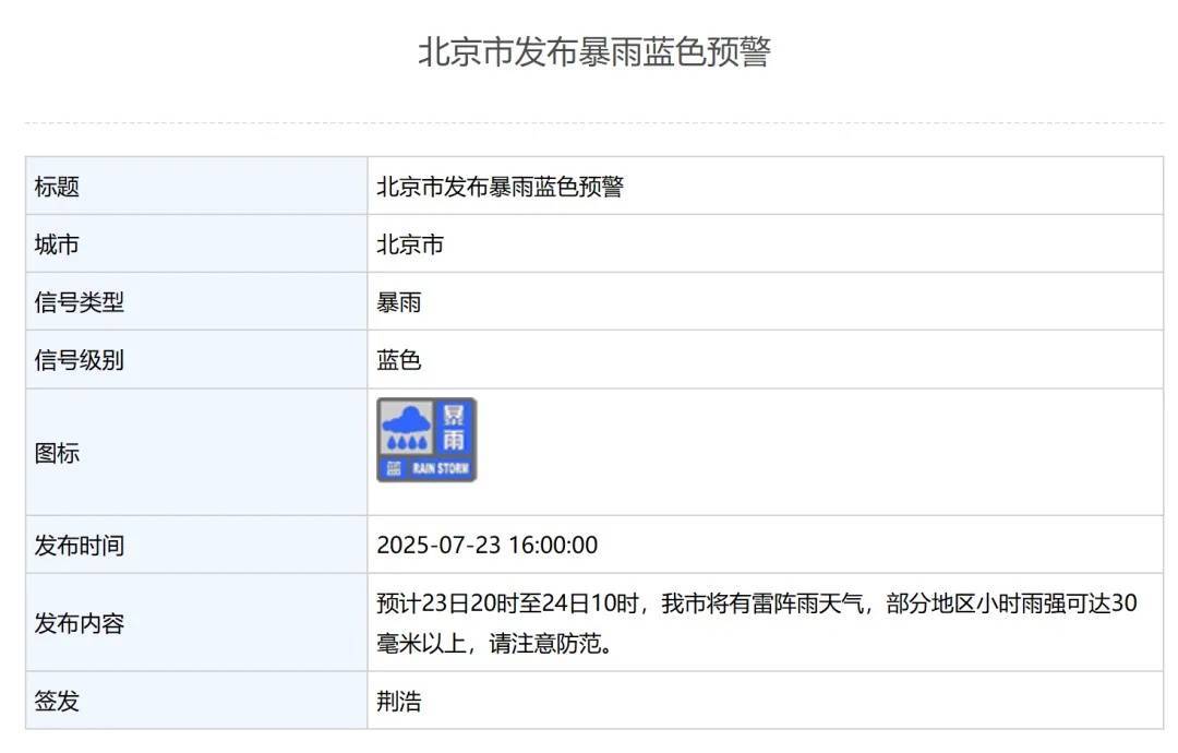 皇冠信用网登1代理 
_北京发布暴雨蓝色预警皇冠信用网登1代理 
!部分地区小时雨强可达30毫米以上