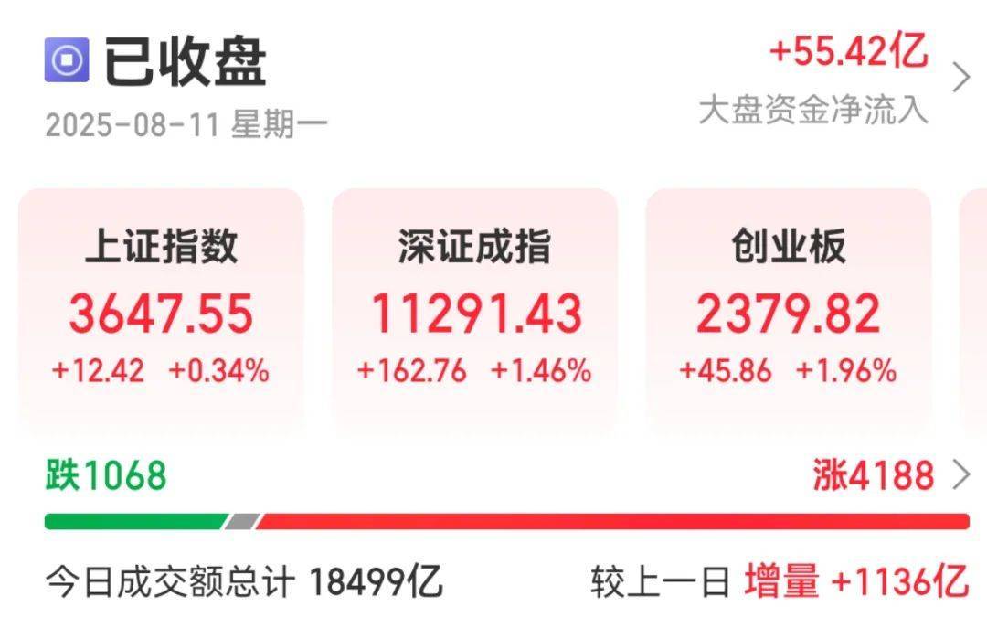 皇冠信用网在线注册
_300059皇冠信用网在线注册
,全市场第一!成交超百亿