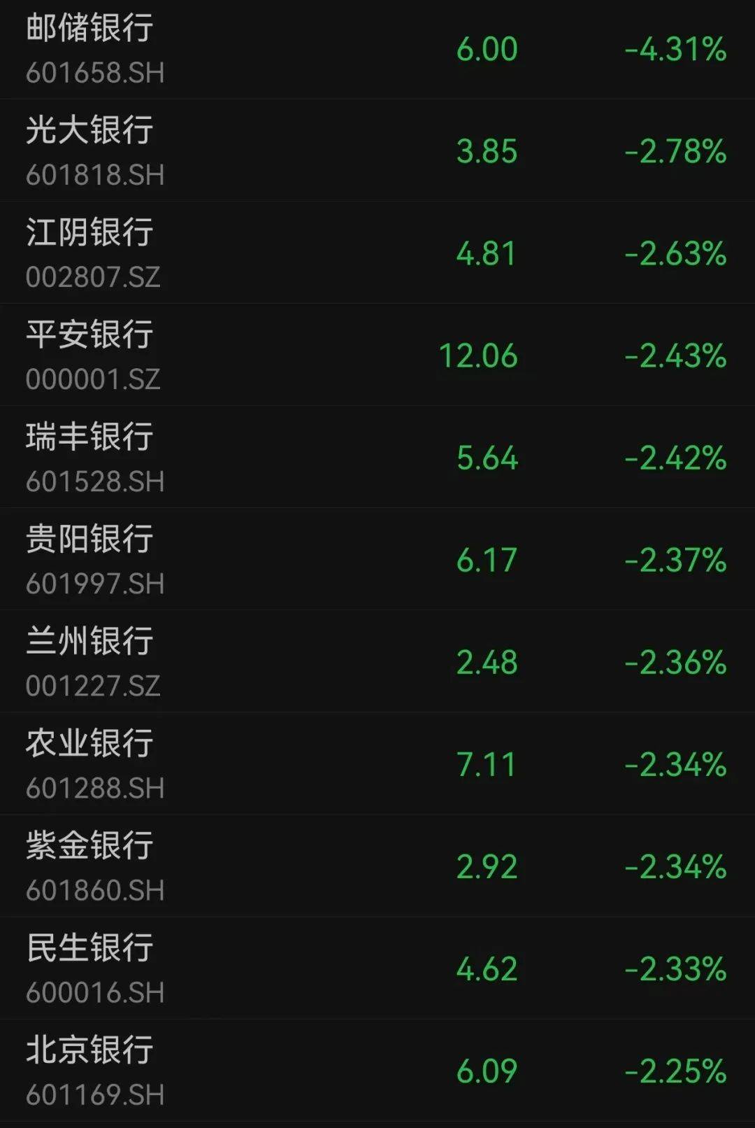 阿姆施泰滕vs第-维也纳
_沪指跌超1.7%阿姆施泰滕vs第-维也纳
,超4700股下跌