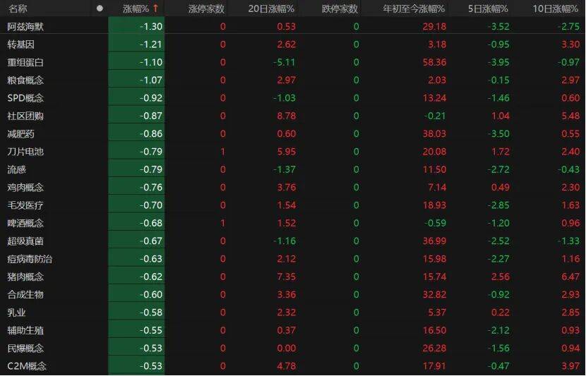 亚特兰大联2队vs迈阿密国际川队
_第三个3万亿!A股V型反弹亚特兰大联2队vs迈阿密国际川队
,下一步如何布局?