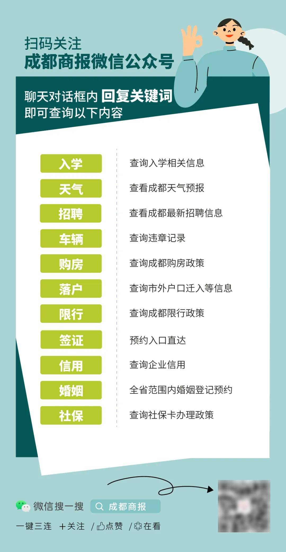 冰岛超级联赛_成都发布暴雨蓝色预警!大雨、暴雨、大暴雨要来了冰岛超级联赛,这些地方注意