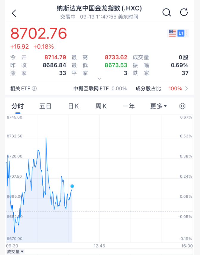 英格兰超级联赛_今夜英格兰超级联赛!中美大消息