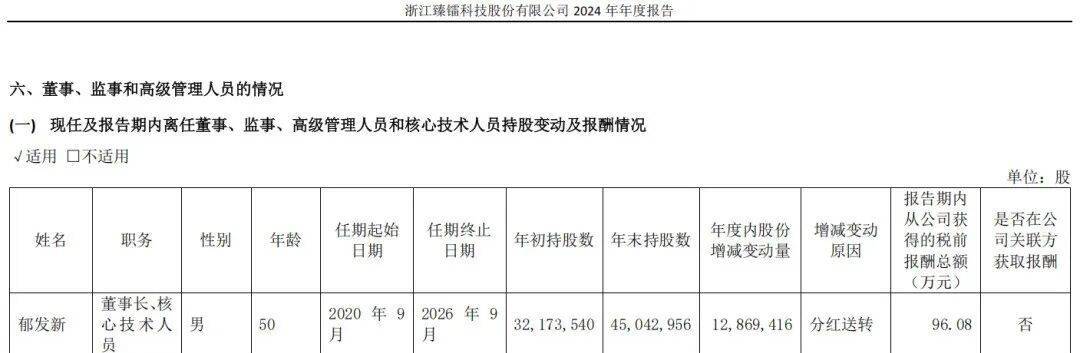 足球的全场比分有包括加时赛吗?_突发!50岁浙江大学教授被留置足球的全场比分有包括加时赛吗?,身家高达31亿元