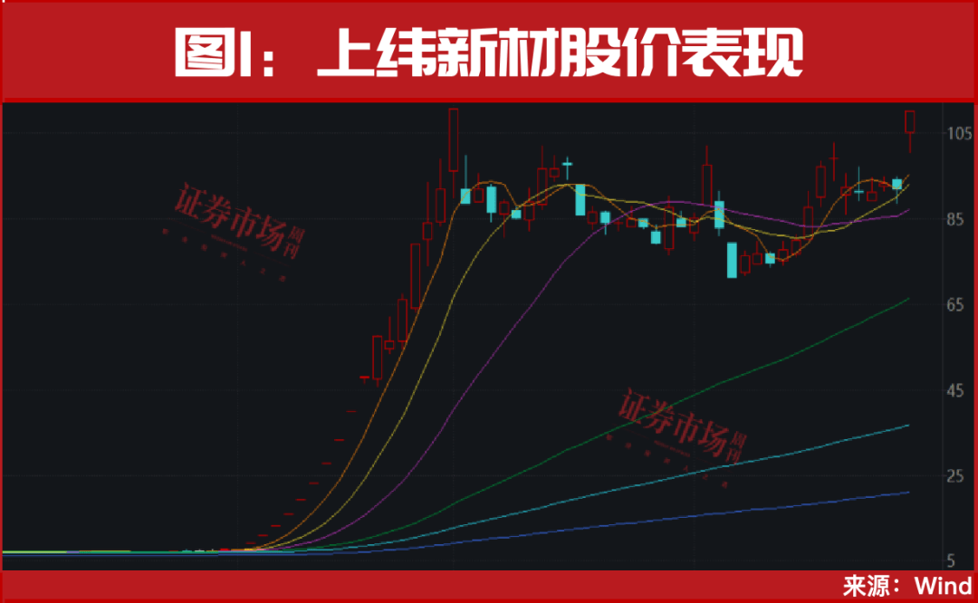 加的斯vs埃瓦尔_又见“9·24”加的斯vs埃瓦尔!超万亿资金已入场!A股或迎新历史拐点!