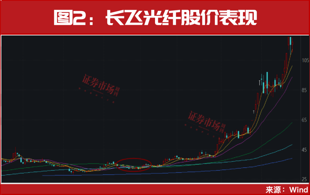加的斯vs埃瓦尔_又见“9·24”加的斯vs埃瓦尔!超万亿资金已入场!A股或迎新历史拐点!